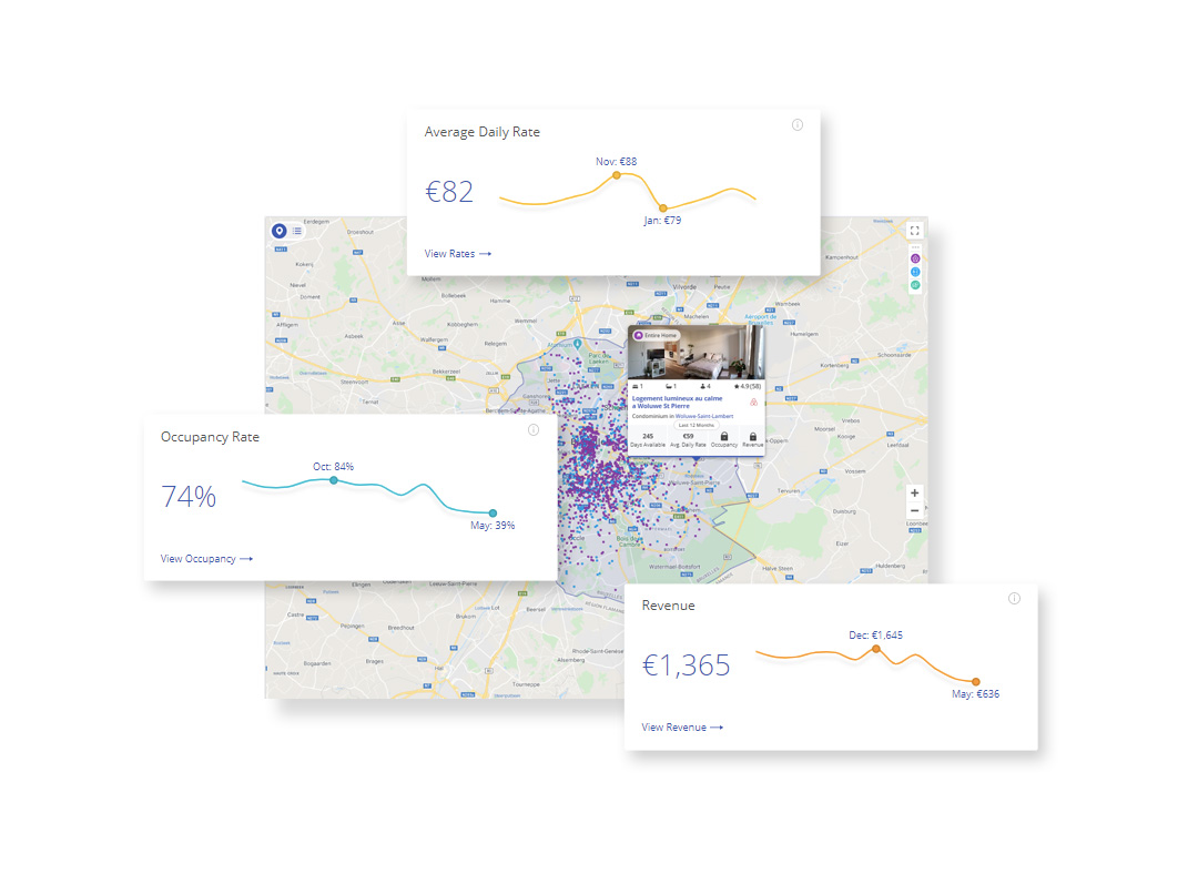 bnbe - we bnb, you just be